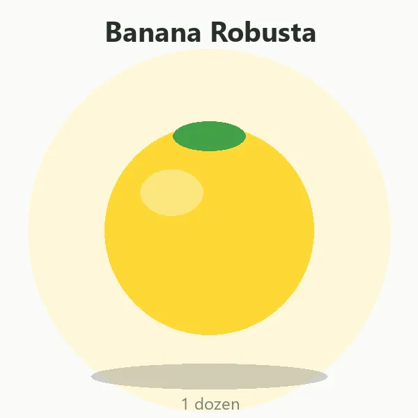 Banana Robusta